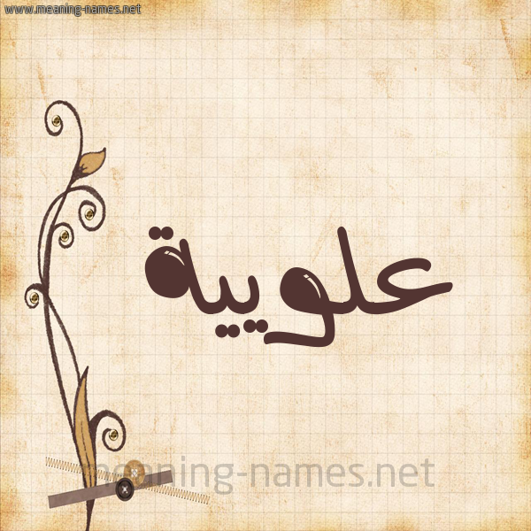 شكل 6 صوره ورق كلاسيكي للإسم بخط عريض صورة اسم عُلْوِيَّية AOLOEIAIH شكل 6 صوره ورق كلاسيكي للإسم بخط عريض صورة اسم عُلْوِيَّية AOLOEIAIH