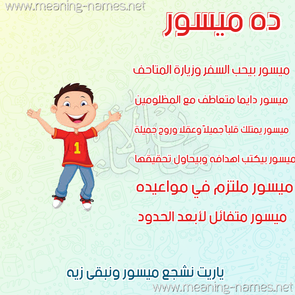 صور اسم علي اجمل اسماء الاولاد المميز