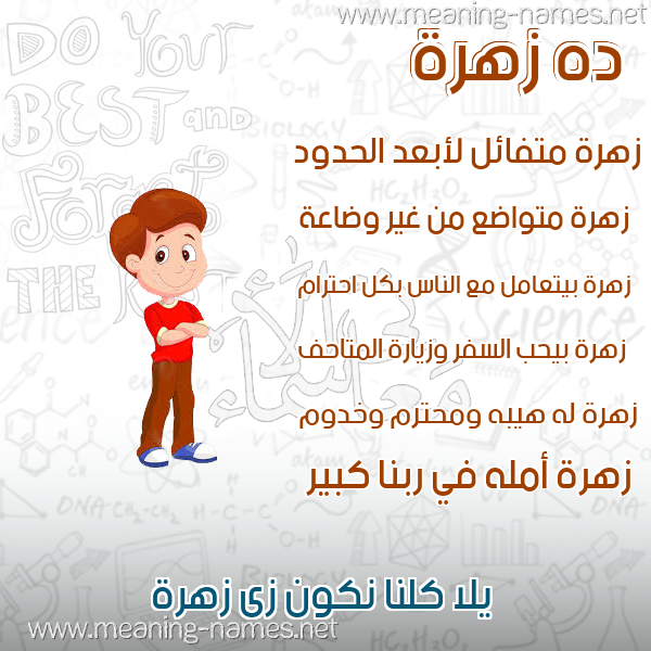 صور أسماء أولاد وصفاتهم