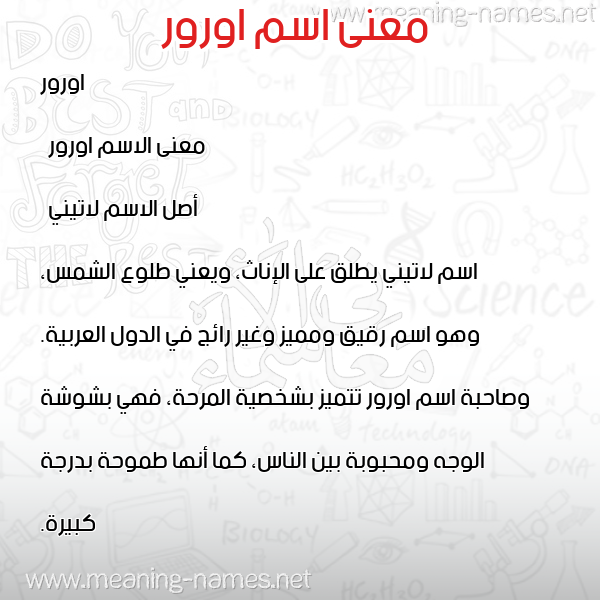 معاني الأسماء على صورة